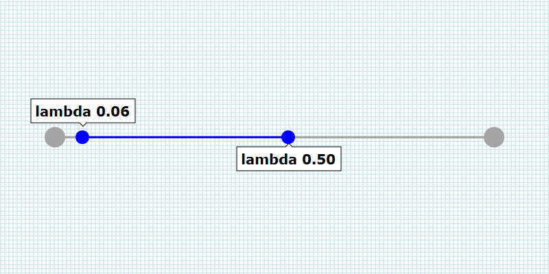 interpolated linear bezier curve