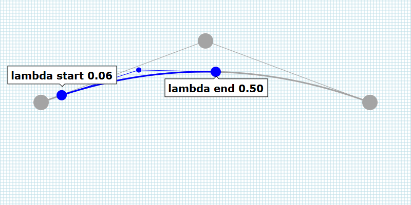 interpolated quadratic bezier curve