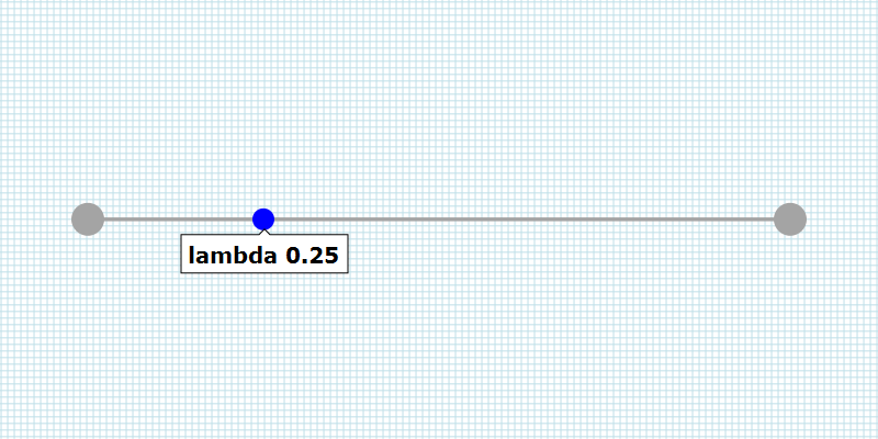 linear bezier curve