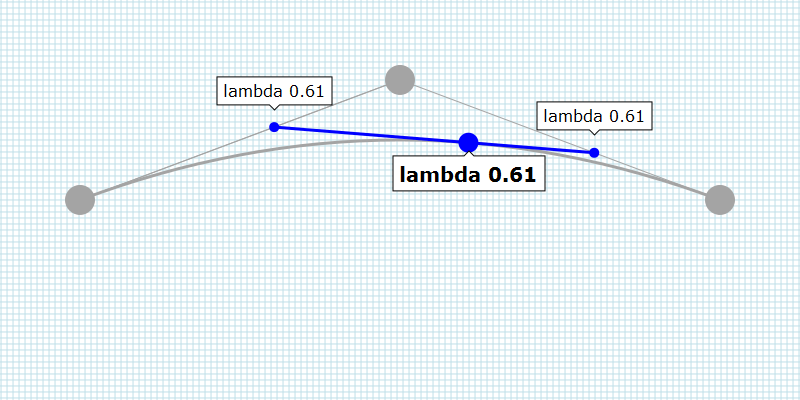 quadratic bezier curve