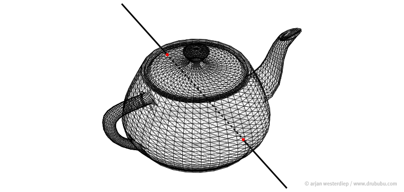 utah teapot