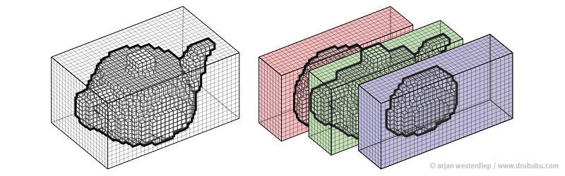 texture and arrays