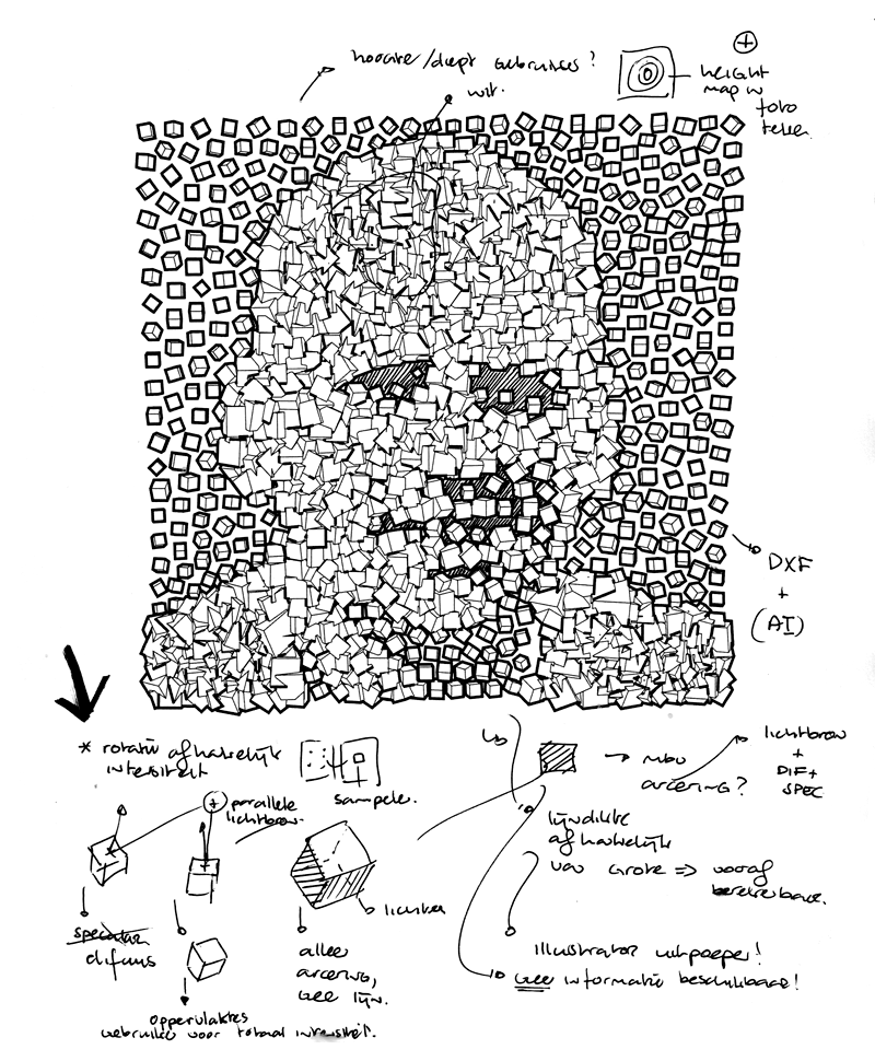 doodle cube portrait