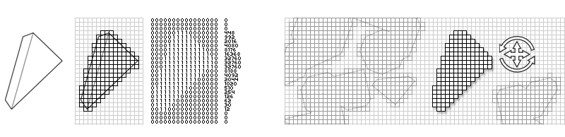 infographic scanconversion polygon