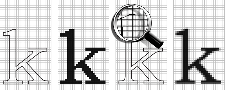 infographic anti-aliasing fonts; font outline in grid, (not anti-)aliased result, font outline in supersampling grid, anti-aliased result