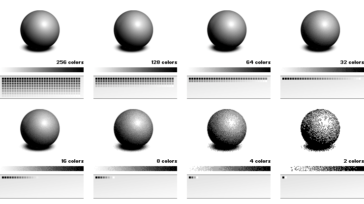 dithering