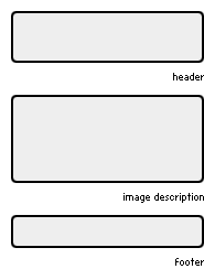 schematic structure of a postscript file