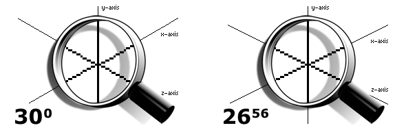 isometric projection, on the left an angle of 30 degrees, on the right an angle of 26.56 degrees