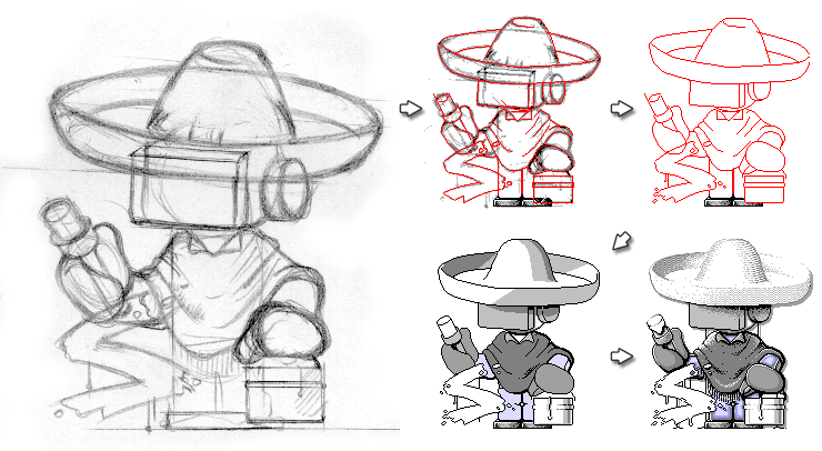 shading workflow; original sketch, scaled sketch, shaded pixel art illustration in progress and the final pixel art illustration of a Mexican painter